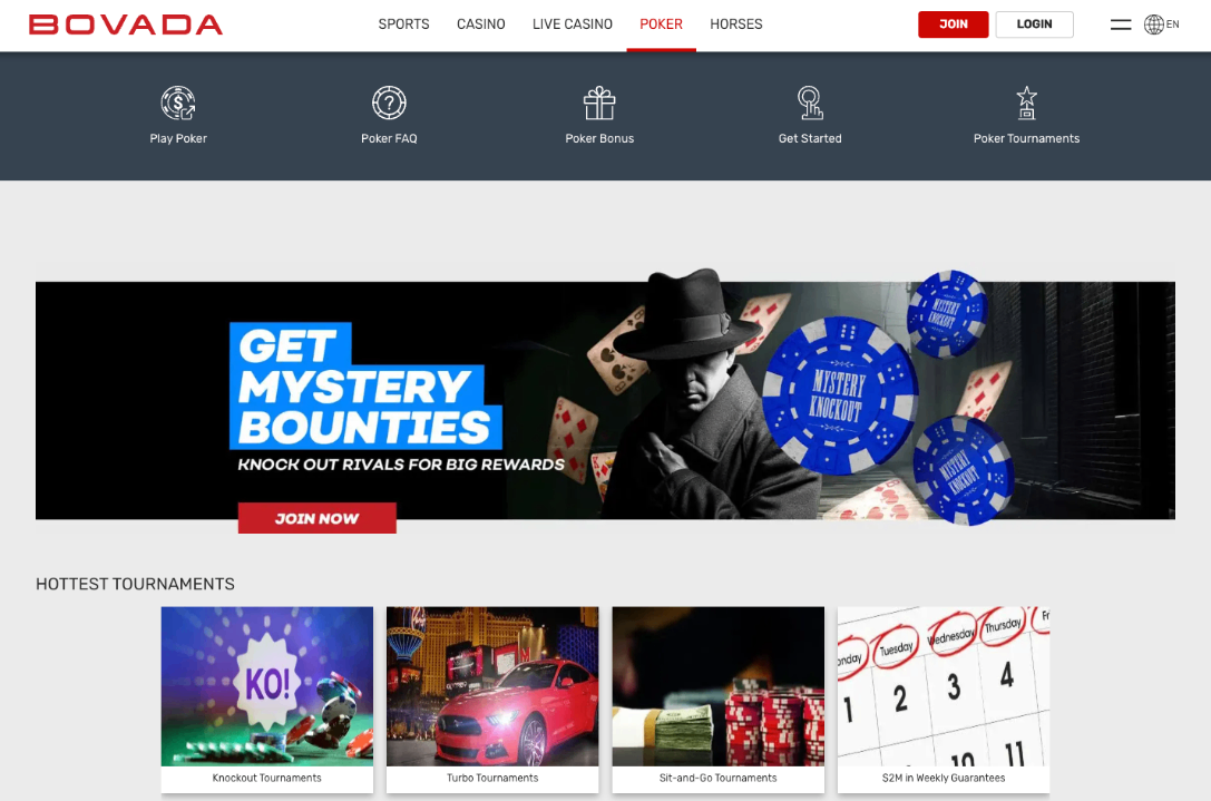 Bovada poker